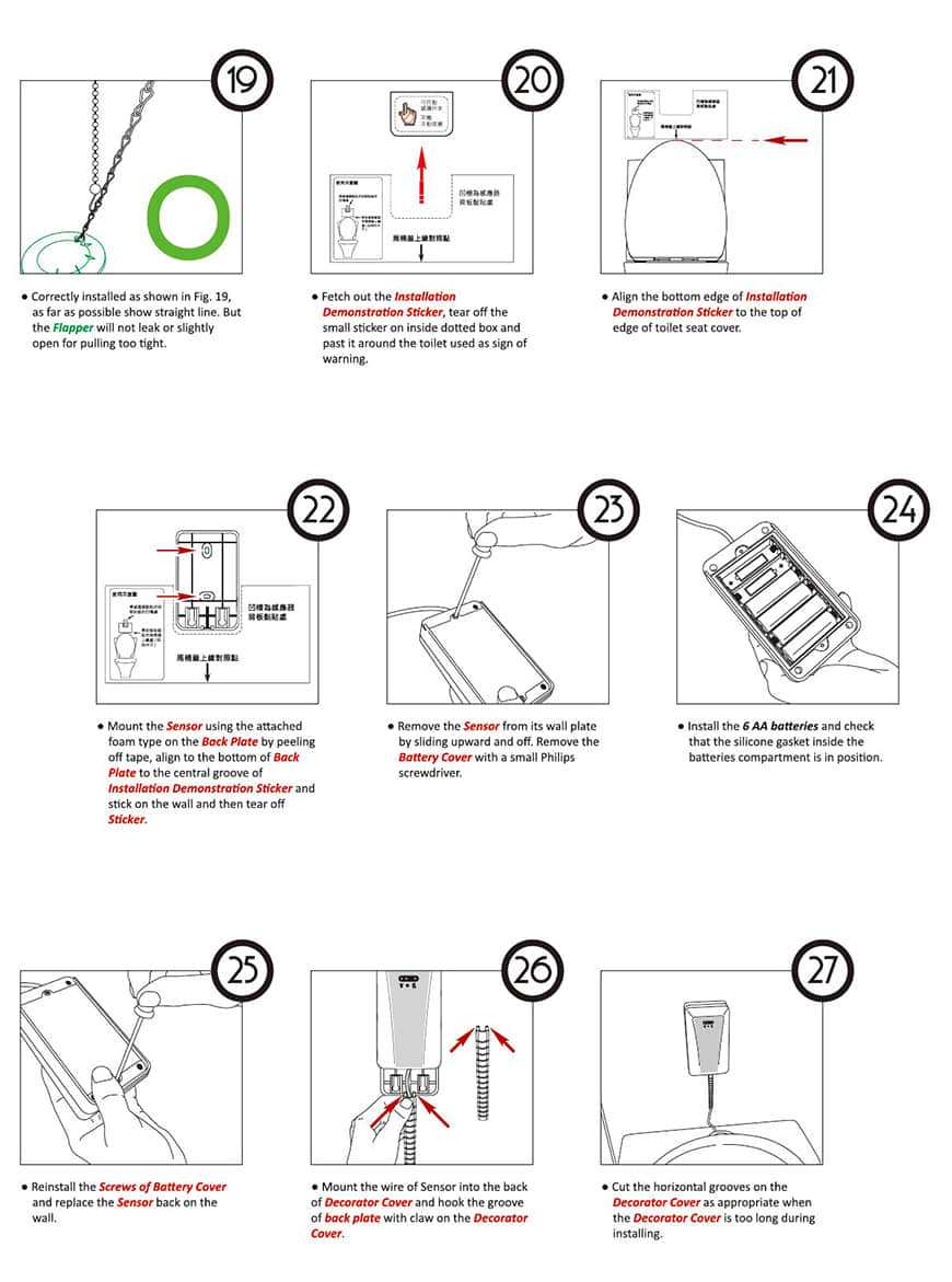 دليل مستشعر تدفق المرحاض 4