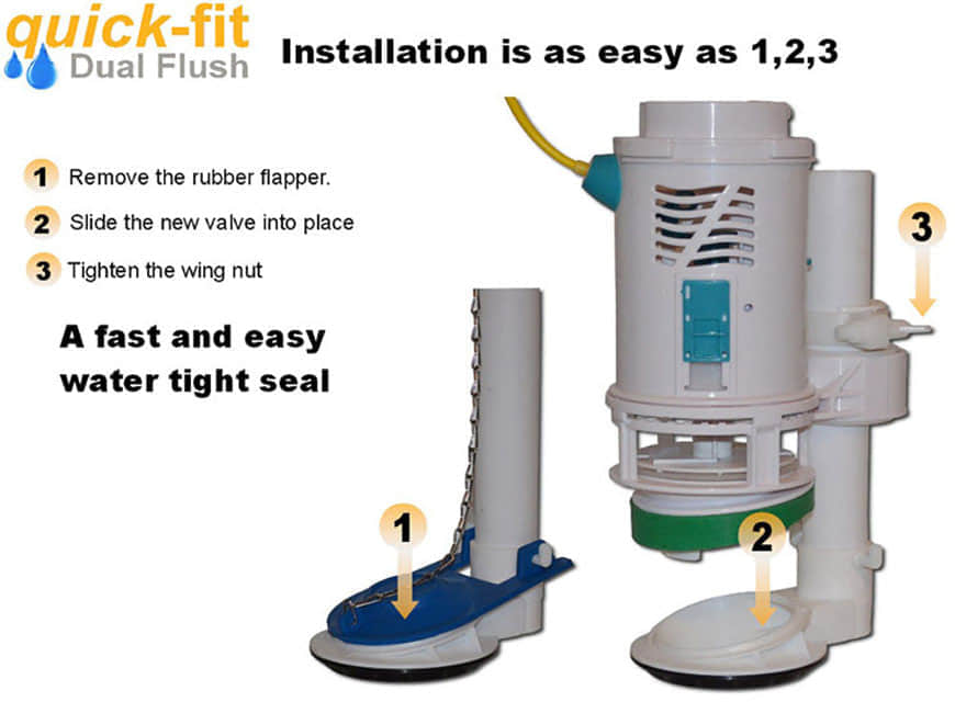 طقم محول تدفق مزدوج 9