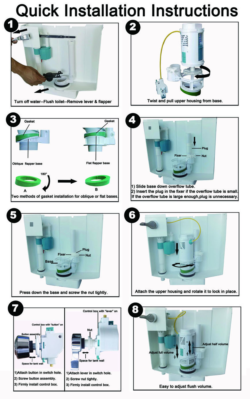 طقم محول تدفق مزدوج 6