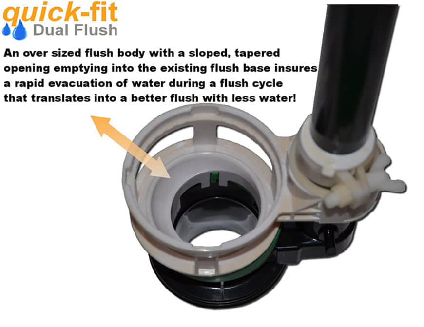 طقم محول تدفق مزدوج 10