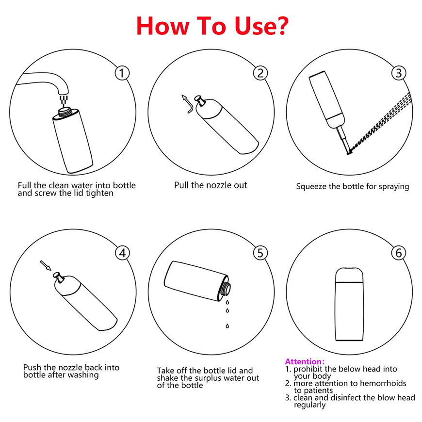 رشاش بيديت محمول 7