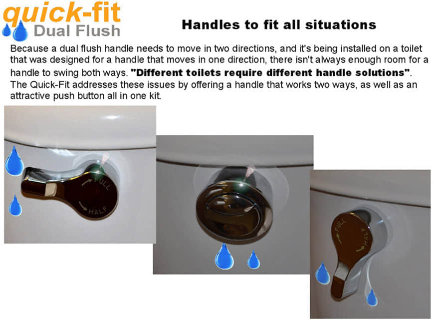 طقم محول تدفق مزدوج 3