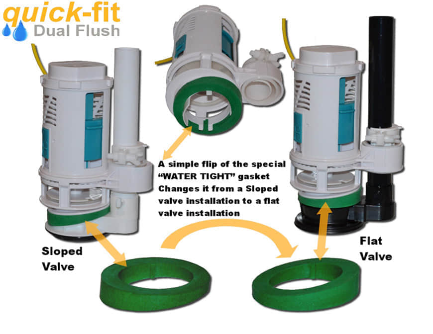 طقم محول تدفق مزدوج 5