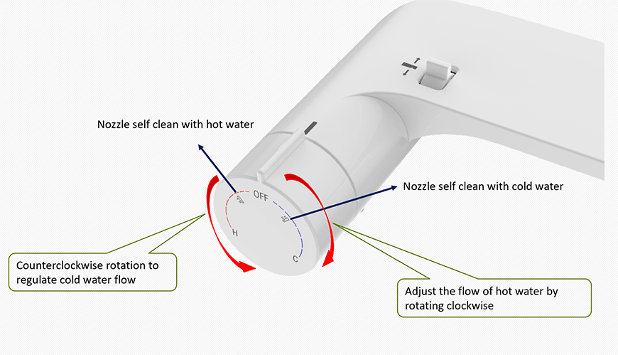 مرفق شطاف الماء الساخن والبارد 7