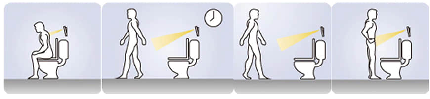 منظف ​​المراحيض الأوتوماتيكي 21