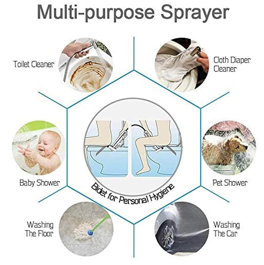 مجموعات بخاخ بيديت يدوية 