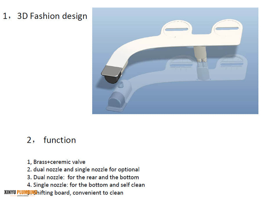 ملحق المرحاض ذو الخط الرفيع 3