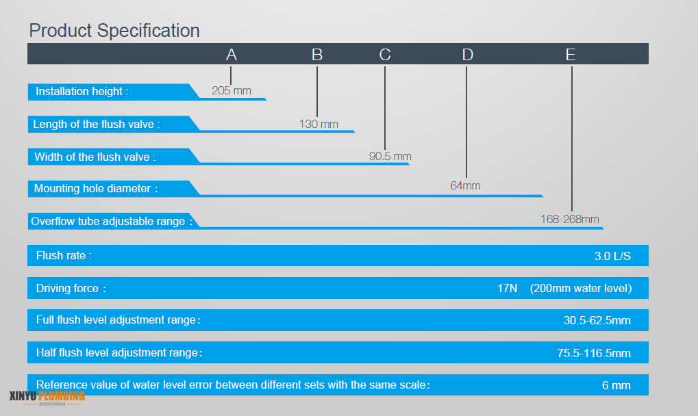 صمام تدفق مزدوج 2