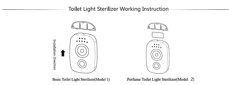 معقم ضوء المرحاض 1