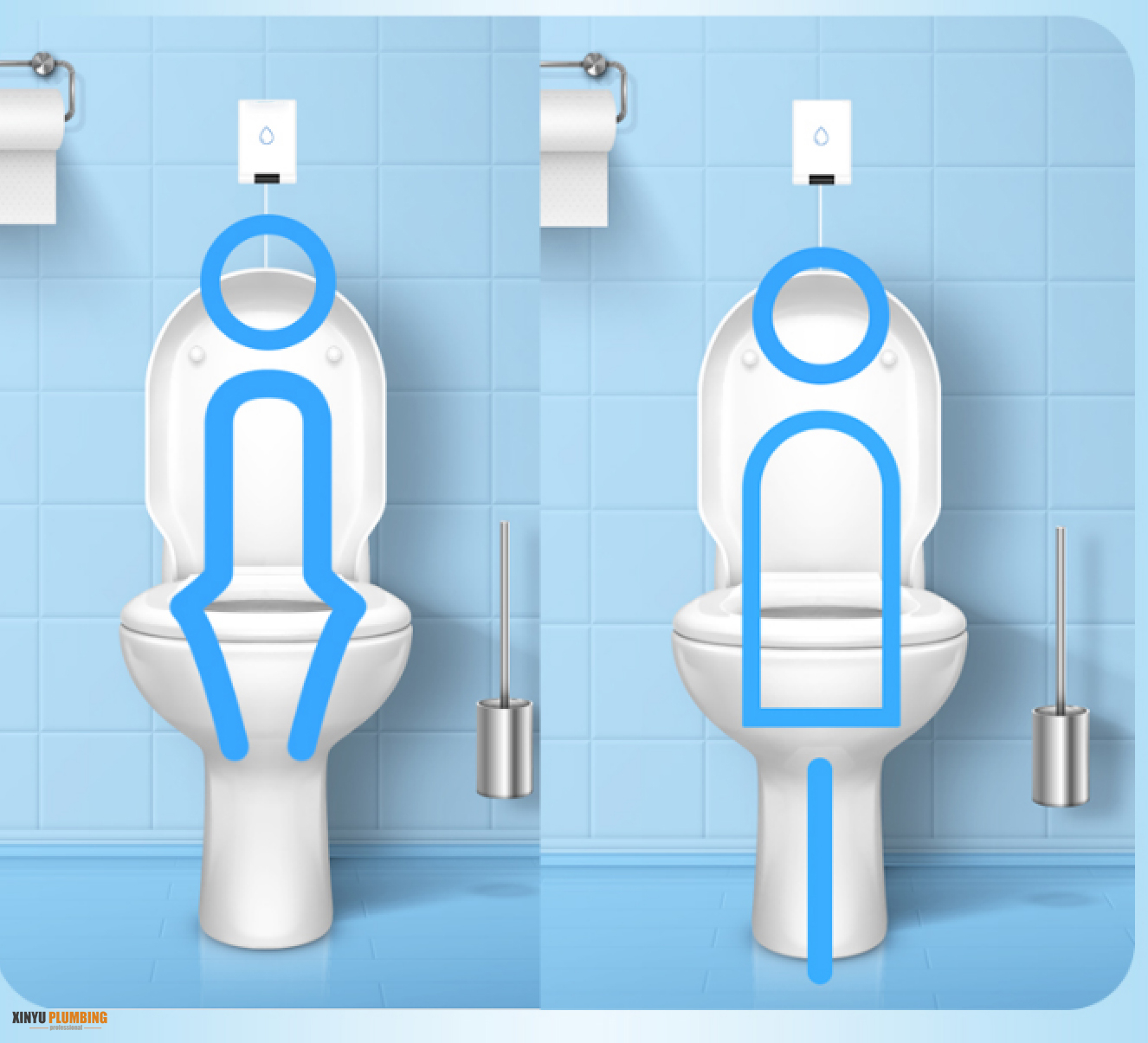 يستخدم أثناء الجلوس أو الوقوف