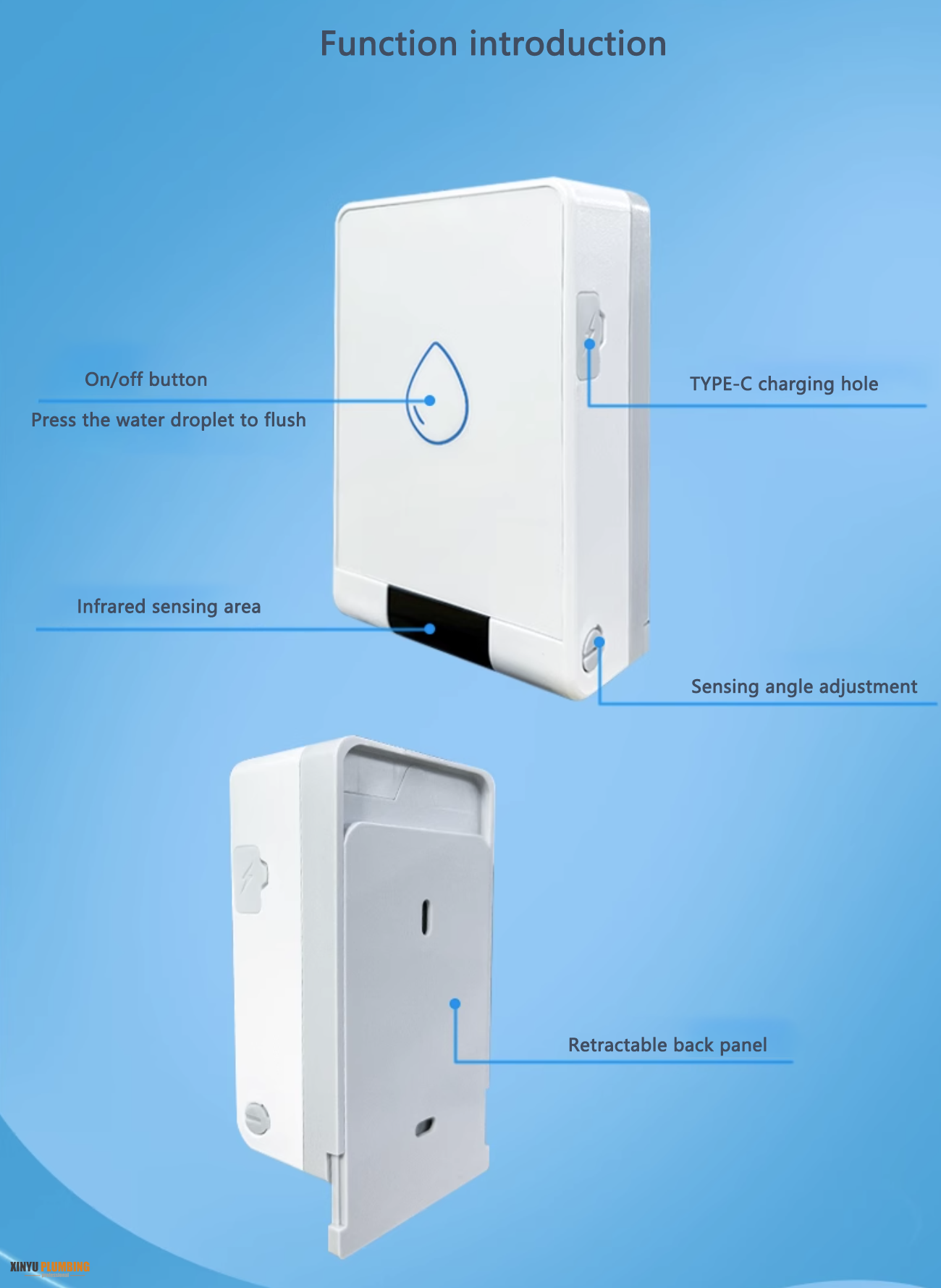 مقدمة الوظيفة
