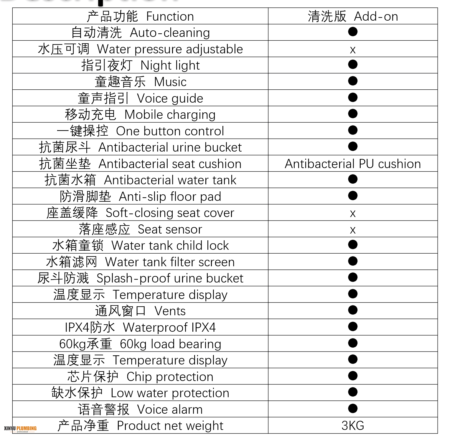 مرحاض الطفل الذكي 1