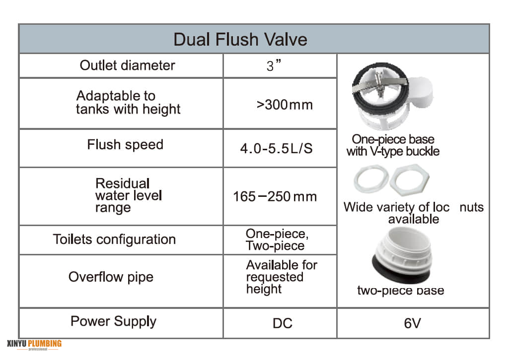 جهاز التدفق التلقائي D7000 3