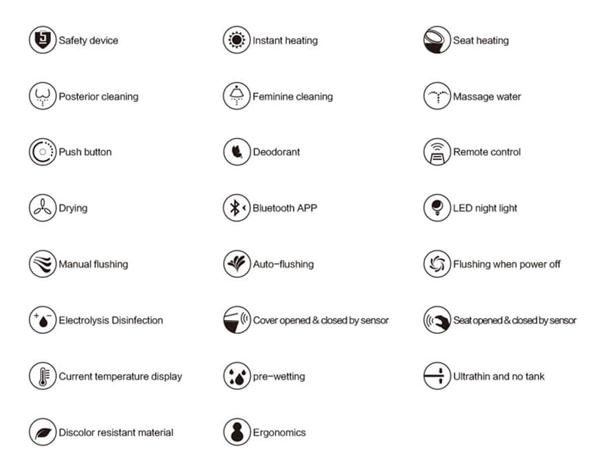 المرحاض الذكي 2