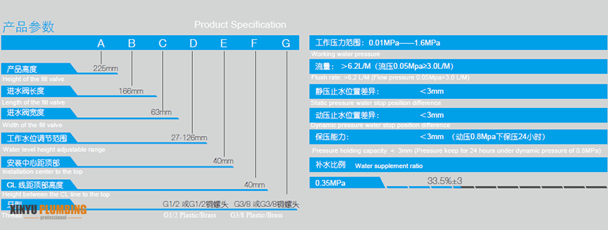 صمام التعبئة الجانبي J308 1