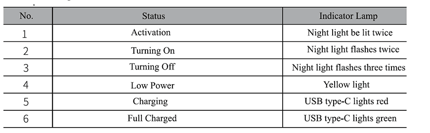 معقم ضوء المرحاض 2