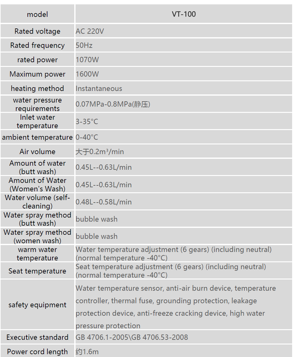 غطاء المرحاض الذكي الرفيع للغاية 5