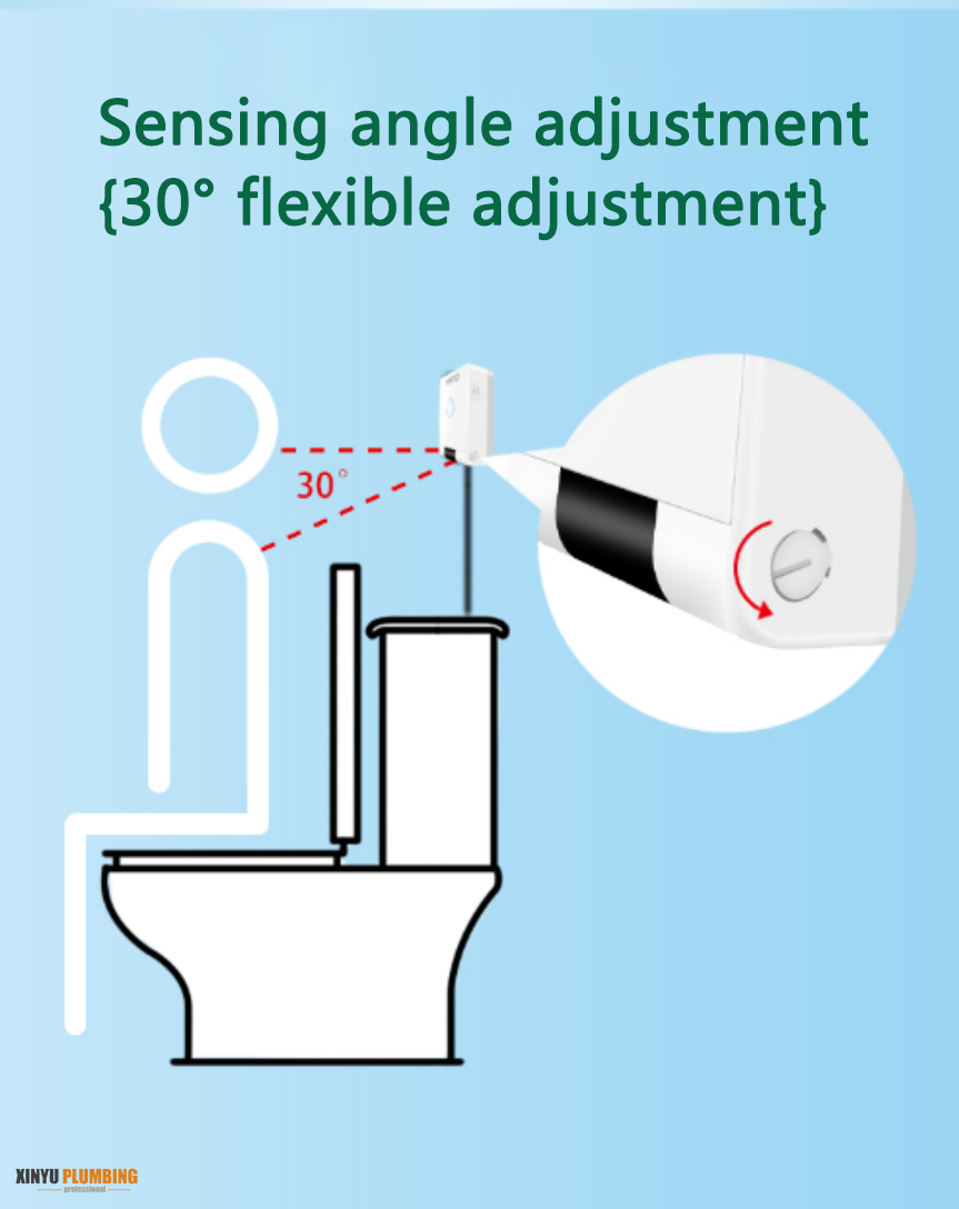 تعديل زاوية الاستشعار 
