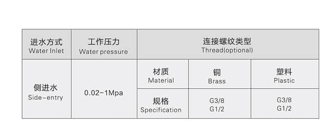 صمام التعبئة الجانبي T6900 2