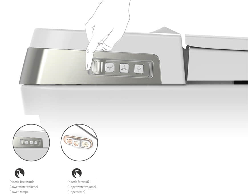 بيديت المرحاض الذكي 7