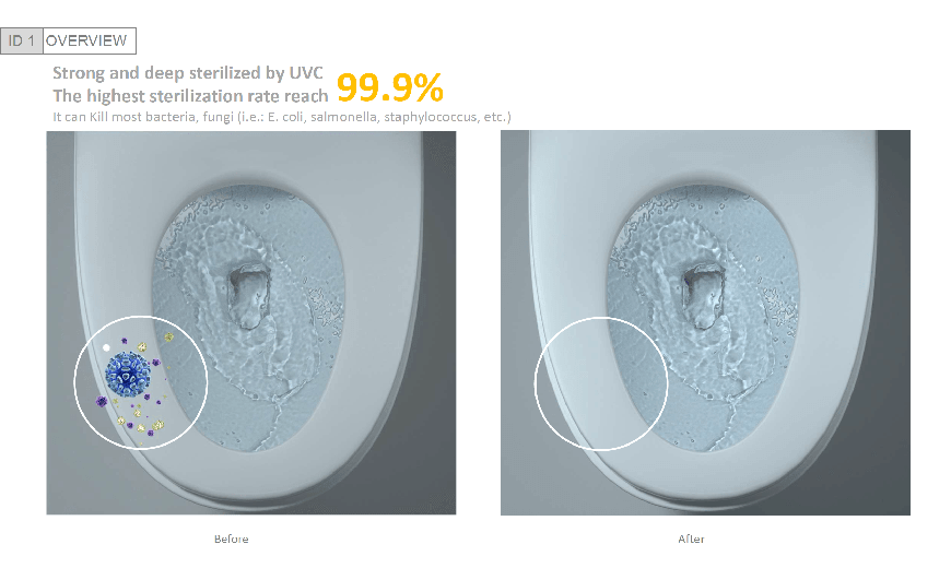 معقم ضوء المرحاض UVC 4