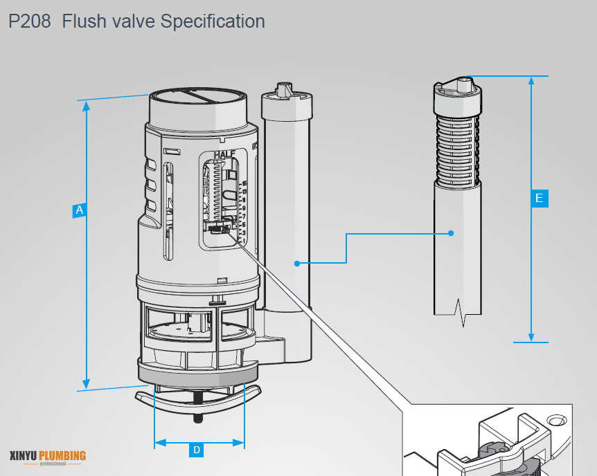 صمام تدفق مزدوج 1
