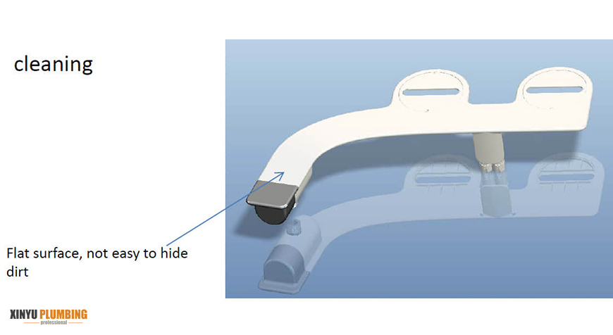 مرفق المرحاض ذو الخط الرفيع 7