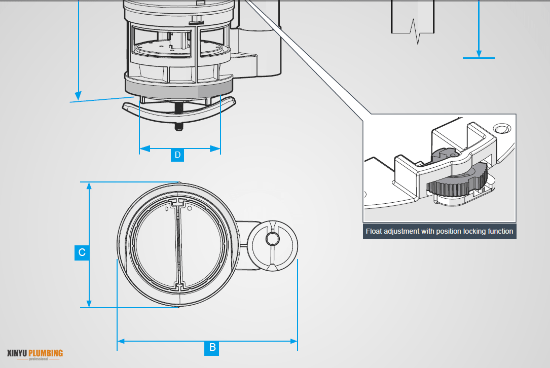 صمام تدفق مزدوج 3
