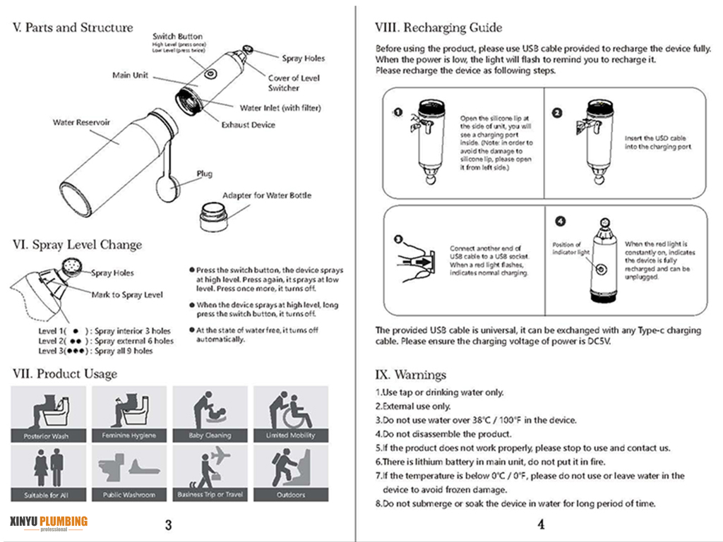 3Y220 说明书 英文