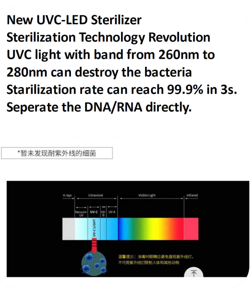 معقم ضوء المرحاض UVC 6 
