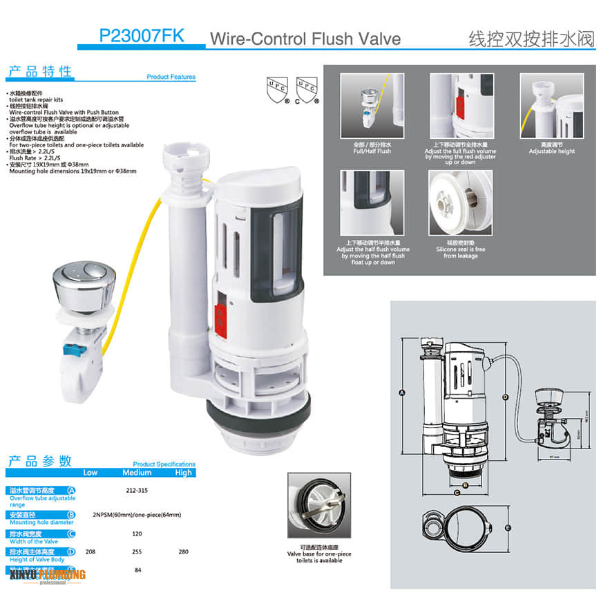 صمام تدفق التحكم بالأسلاك 3