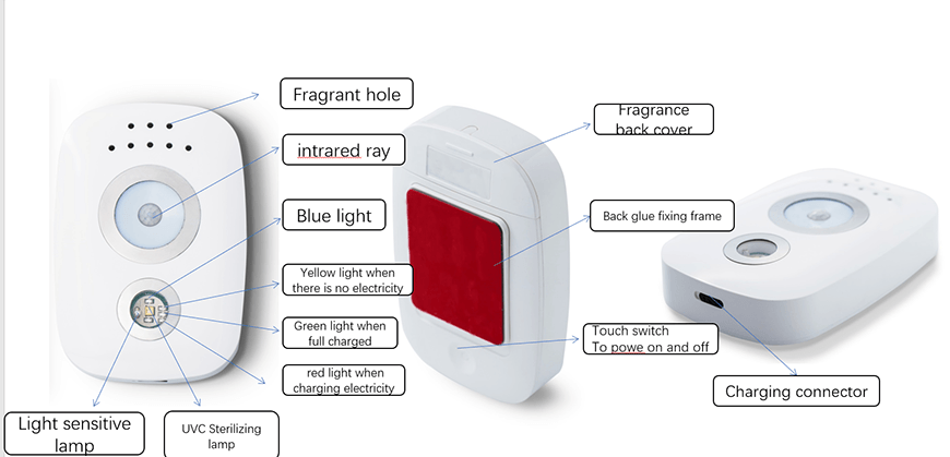 معقم ضوء المرحاض 5