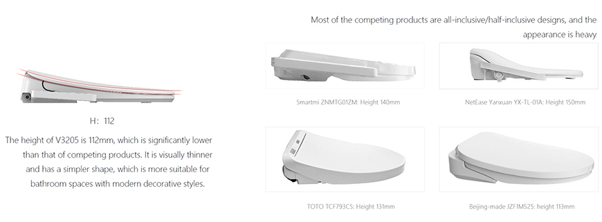 غطاء المرحاض الذكي الرفيع للغاية 1 