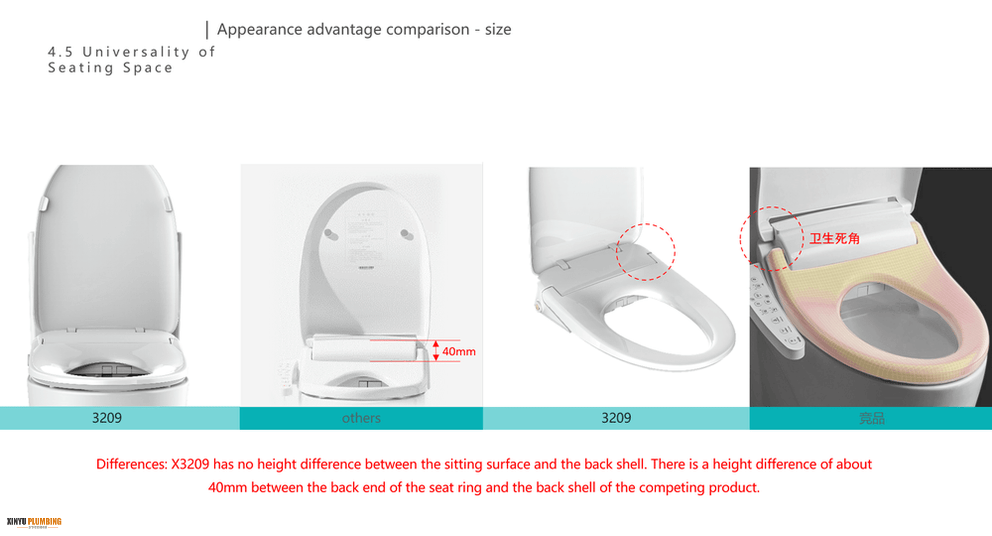 مقعد بيديت ذكي 17_结果