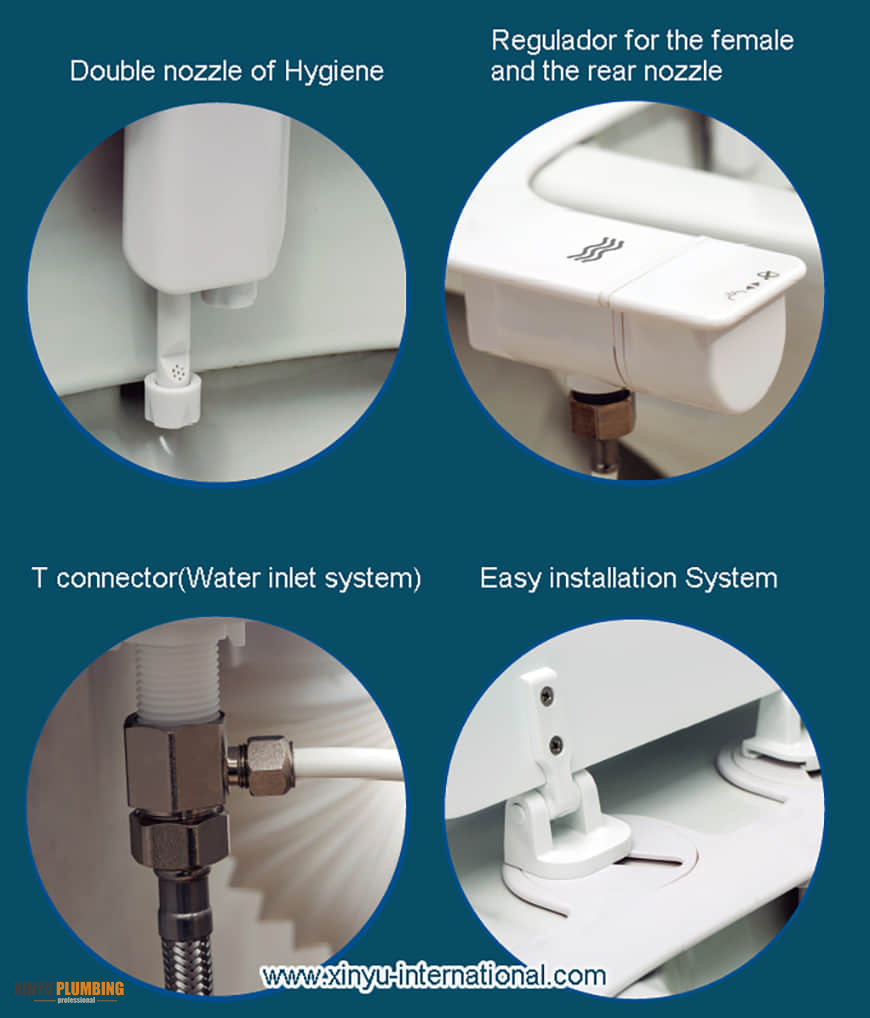 مرفق بيديت مع فوهة مزدوجة 3