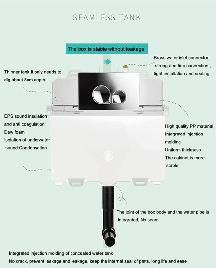 الخزان المخفي 4