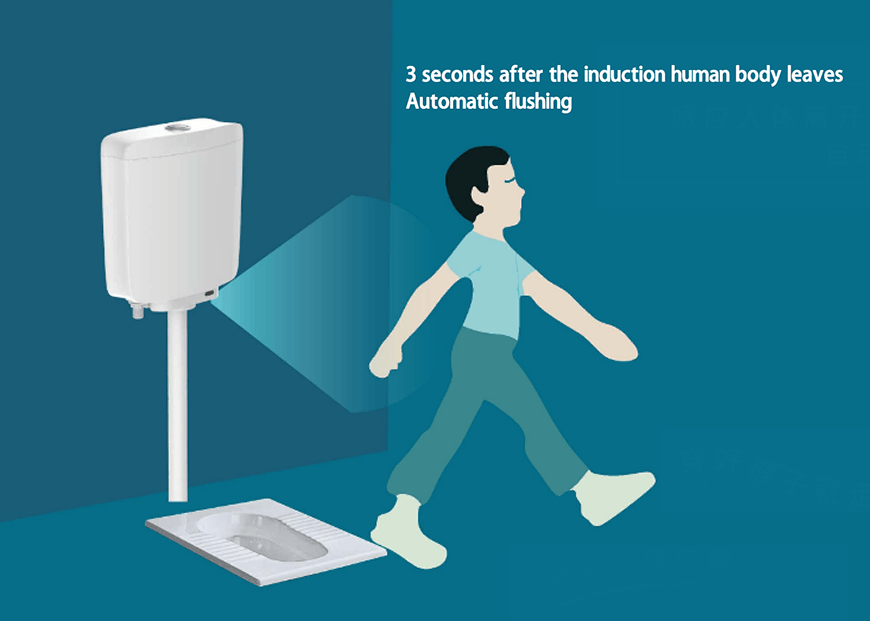 1810 خزان القرفصاء الاستقرائي 