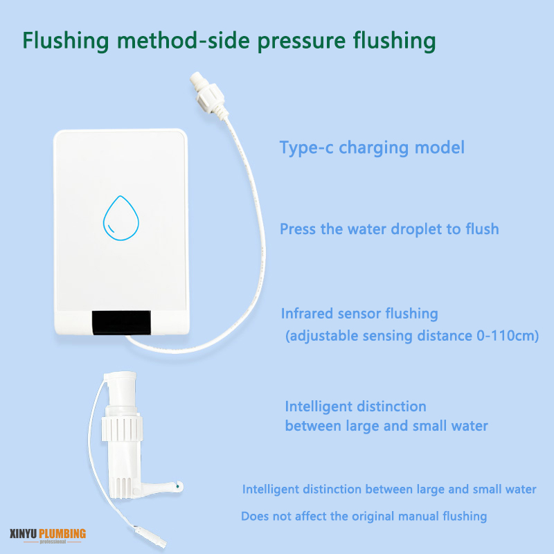 شطف الضغط الجانبي 