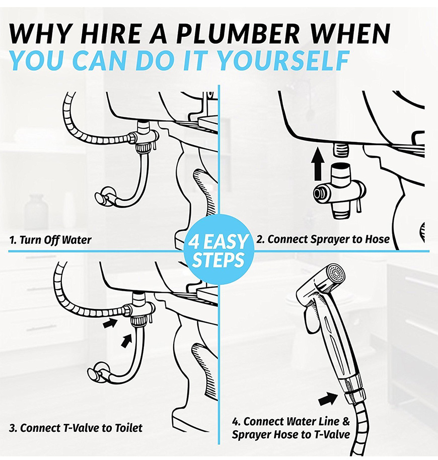 دليل مجموعات بخاخ بيديت اليدوية