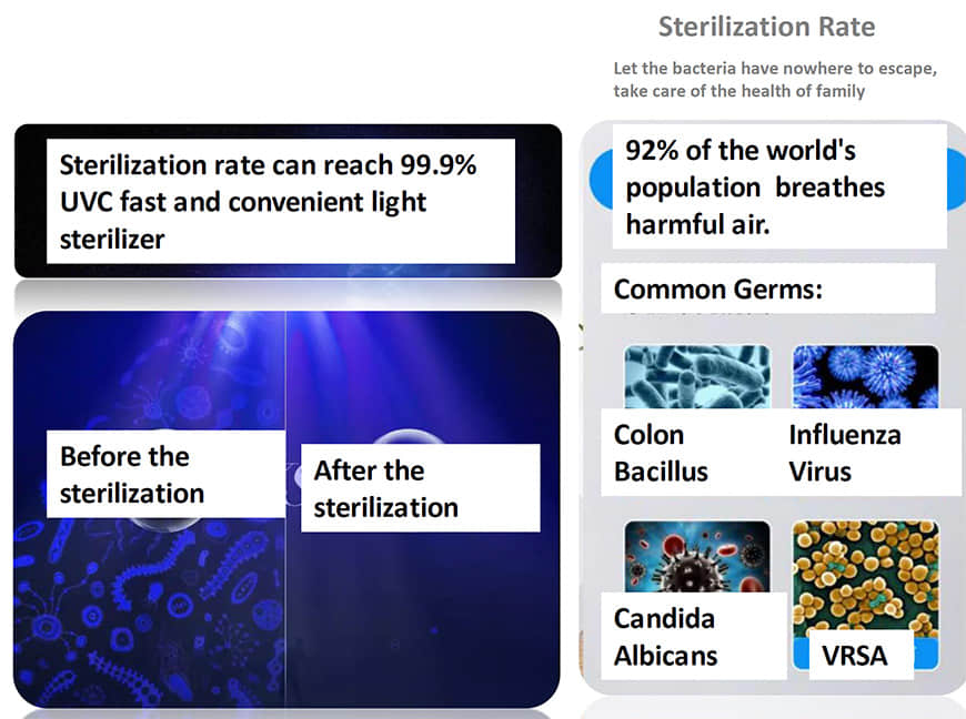 معقم ضوء المرحاض UVC 6 