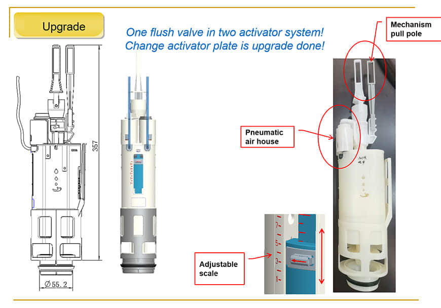 الخزان المخفي 1