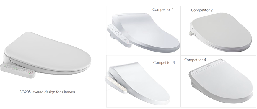 غطاء المرحاض الذكي الرفيع للغاية 1 