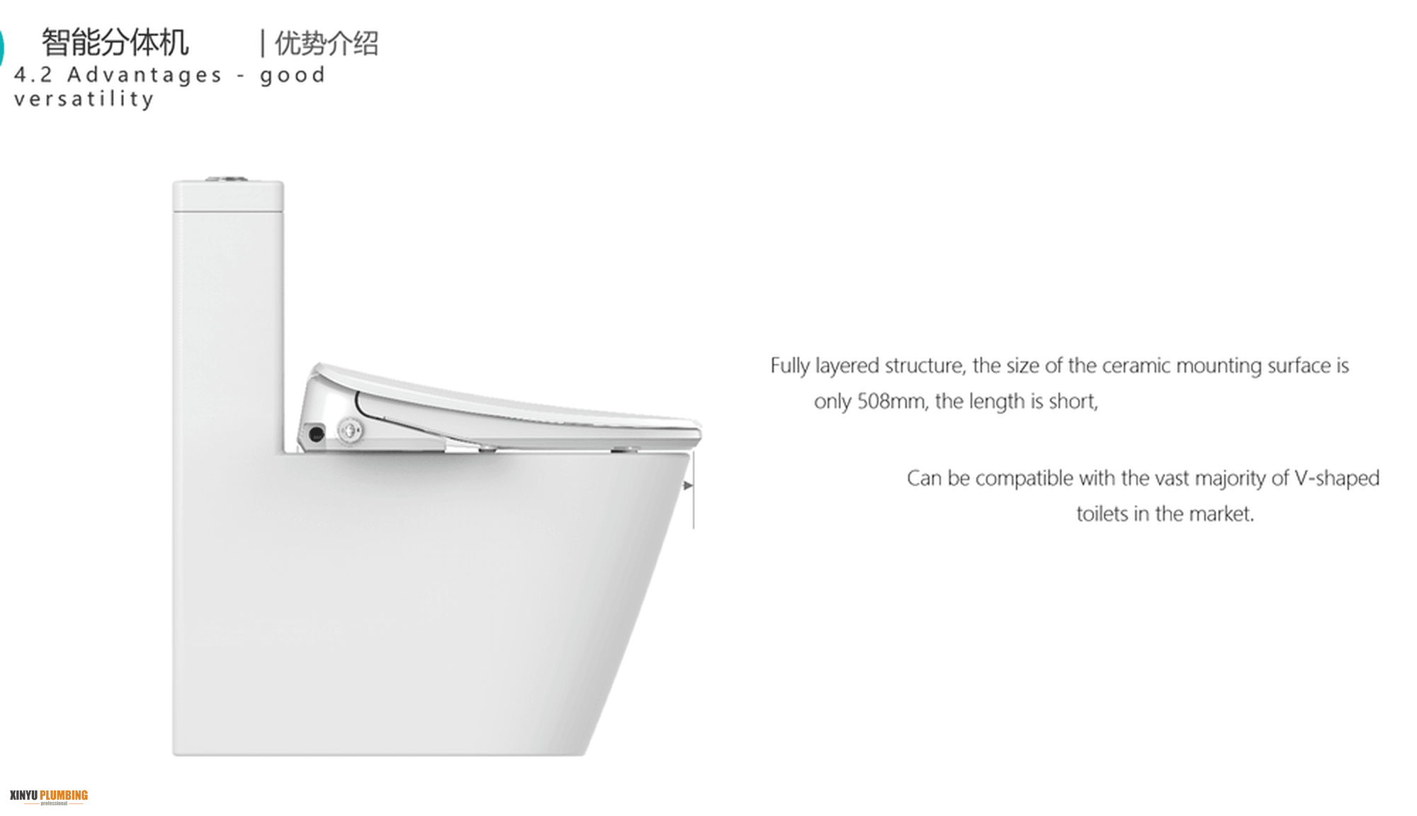 مقعد بيديت ذكي 8_结果