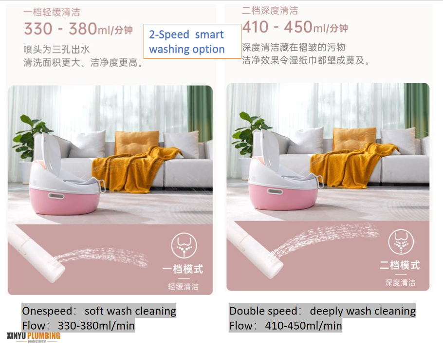 مقعد المرحاض الذكي للسلامة من أويليت 4