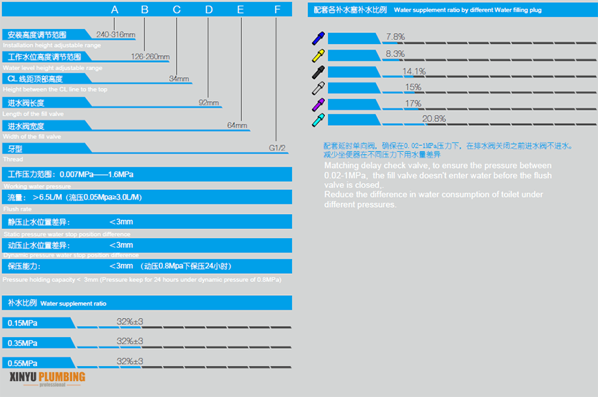 ملء الصمام J108BK2 (1) 