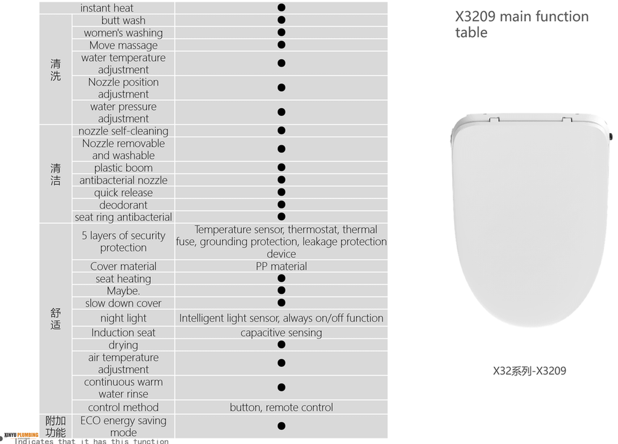 مقعد بيديت ذكي 5_结果