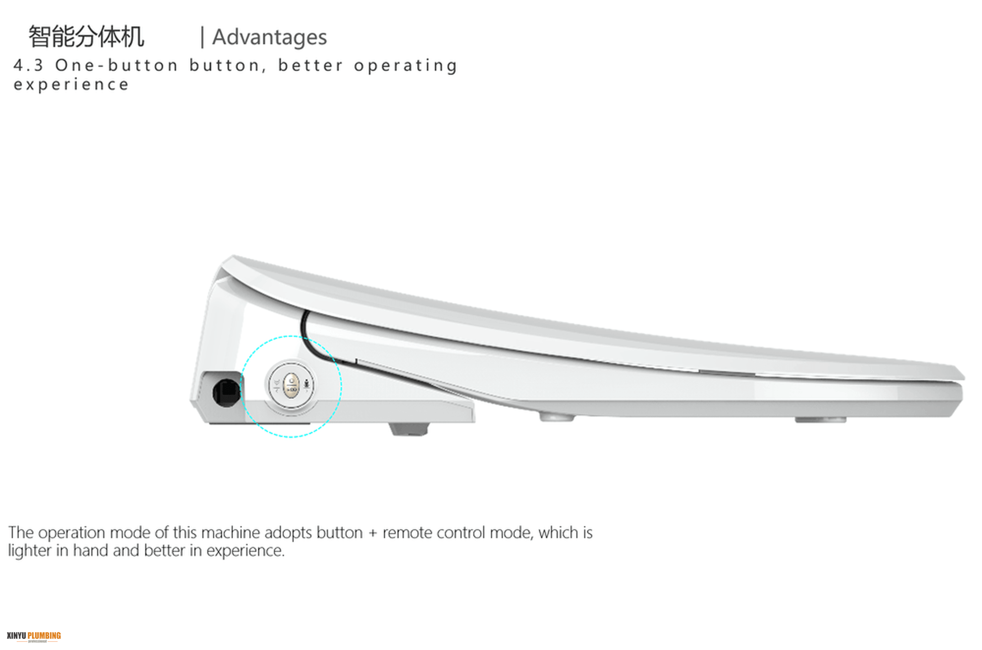مقعد بيديت ذكي 10_结果